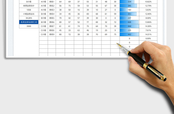 銷售業(yè)績報表（按周統(tǒng)計）