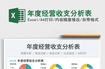 年度經(jīng)營收支分析表