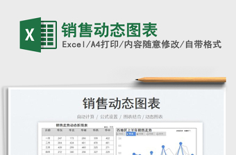 銷售動態(tài)圖表