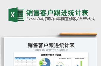 銷售客戶跟進統計表