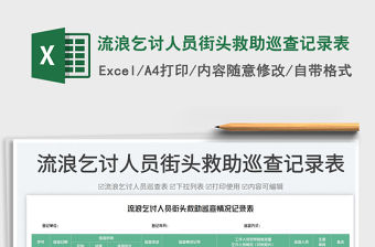 流浪乞討人員街頭救助巡查記錄表