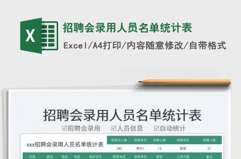 招聘會(huì)錄用人員名單統(tǒng)計(jì)表