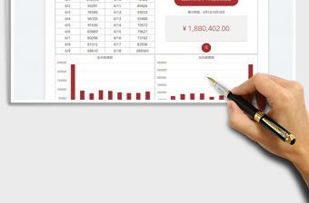 年中促銷每日銷售額統計表