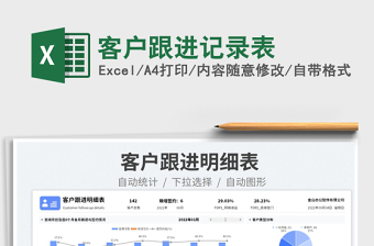 客戶跟進記錄表