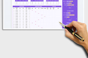 目標客戶開發計劃表（針對老客戶）