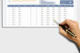 銷售成本利潤分析表