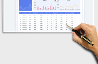 销售报表-销售数据分析表