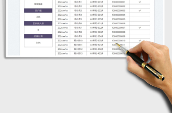 小區(qū)累積確認收樓人數(shù)表