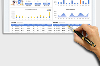 進(jìn)銷存出入庫管理表