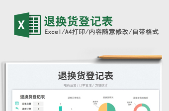 退換貨登記表