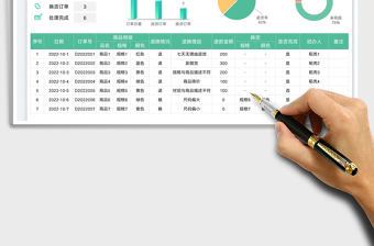 退換貨登記表