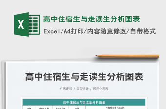 高中住宿生與走讀生分析圖表