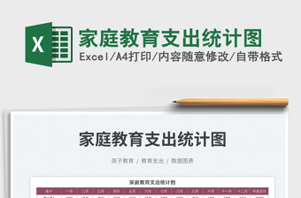 家庭教育支出統(tǒng)計圖