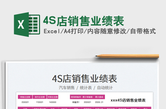 4S店銷售業(yè)績表