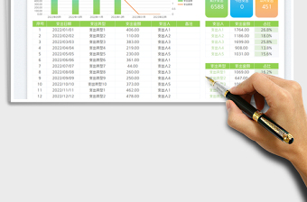 班費(fèi)支出明細(xì)統(tǒng)計(jì)表