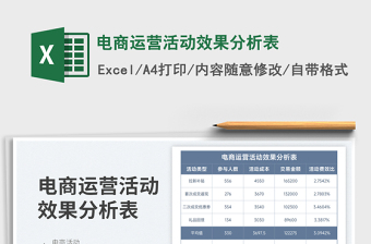 電商運營活動效果分析表