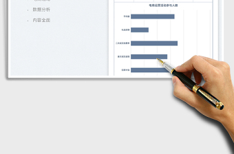 電商運(yùn)營活動效果分析表