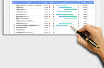 年度活動策劃及預(yù)算表