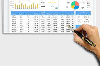 店鋪銷售費用管理表