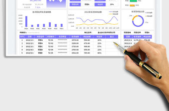 理財(cái)投資收益分析表
