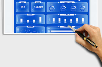 自動統計動態銷售數據可視化報表