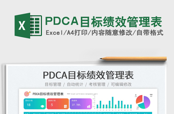 PDCA目标绩效管理表