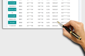利潤分紅統(tǒng)計表