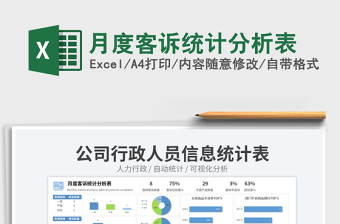 月度客訴統(tǒng)計分析表