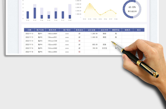 進店客戶管理登記表