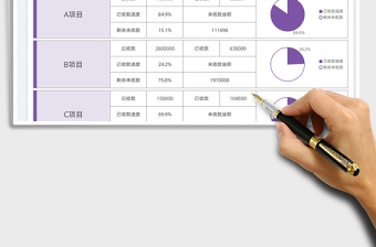 回款進度統(tǒng)計圖表
