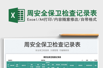 周安全保衛(wèi)檢查記錄表
