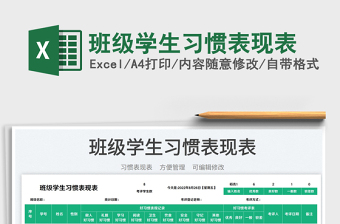 班級學(xué)生習(xí)慣表現(xiàn)表