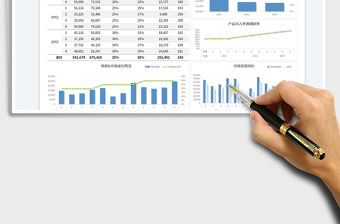 年度市場(chǎng)銷售預(yù)測(cè)表