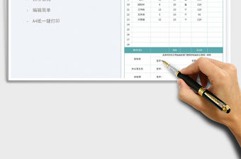 辦公物品采購費用預算表