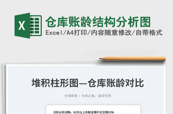 倉庫賬齡結構分析圖