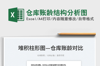 倉庫賬齡結(jié)構(gòu)分析圖