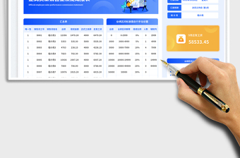藍色商務風（正式員工）銷售業(yè)績提成報表