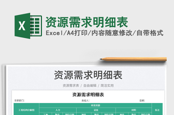 資源需求明細(xì)表