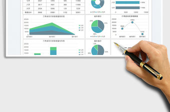 旅行社接待旅客數(shù)量分析圖