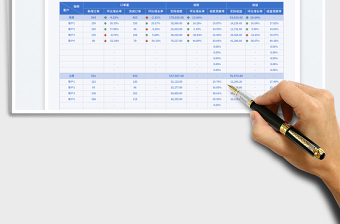 極簡風(fēng)運營銷售周報表