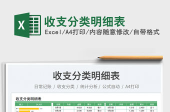 收支分類明細表