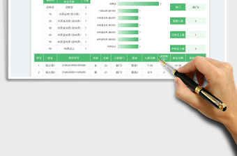 員工轉正明細統計表