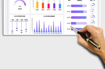 銷售訂單完成情況可視化看板