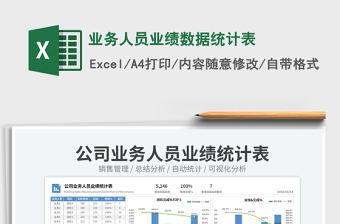 業(yè)務(wù)人員業(yè)績數(shù)據(jù)統(tǒng)計(jì)表