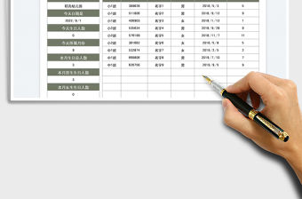 幼兒園孩子生日信息管理