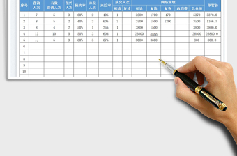 網(wǎng)絡(luò)咨詢數(shù)據(jù)統(tǒng)計(jì)表