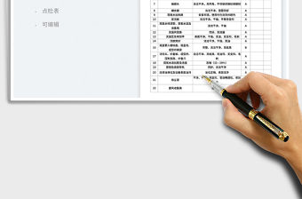 灌裝機(jī)關(guān)鍵控制點(diǎn)檢查表