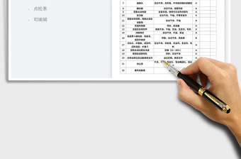 灌裝機關鍵控制點檢查表