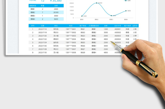 游泳卡會(huì)員辦理登記表