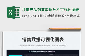 月度產品銷售數據分析可視化圖表